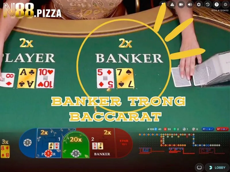 Banker trong baccarat là gì?