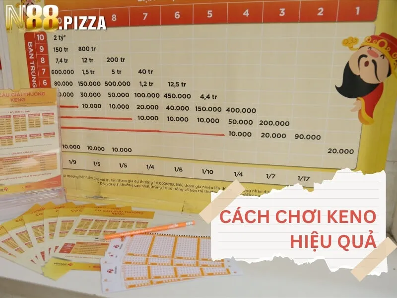 Cách chơi Keno hiệu quả