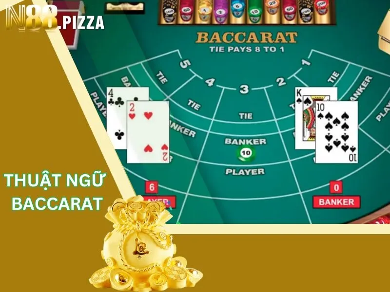 Thuật ngữ Baccarat