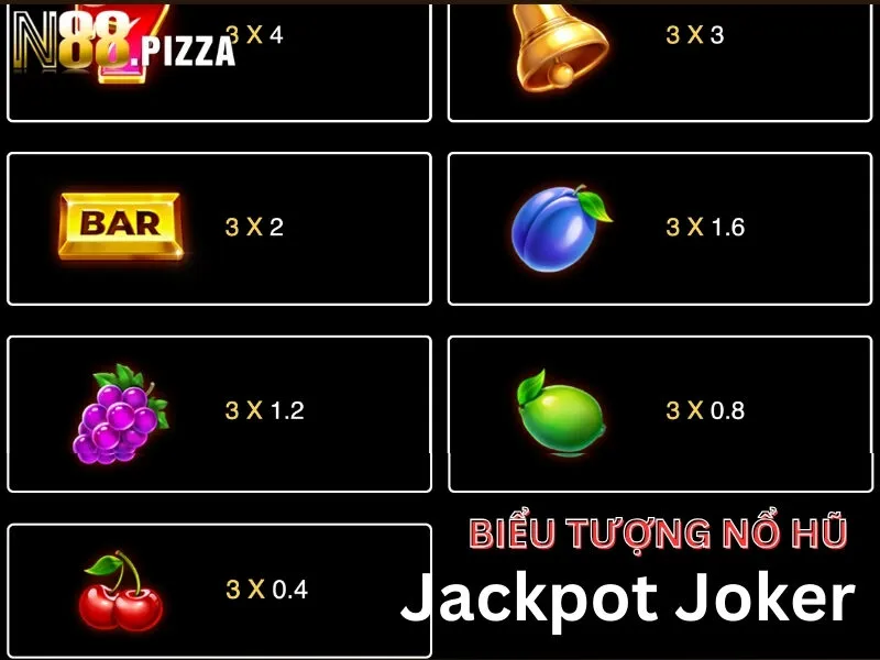 Những biểu tượng trong nổ hũ Jackpot Joker