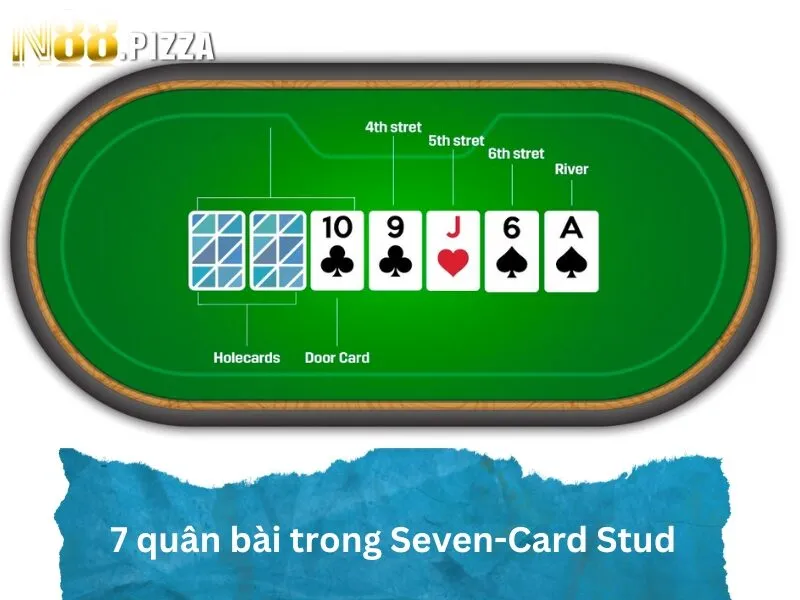 Thể loại Seven-Card Stud